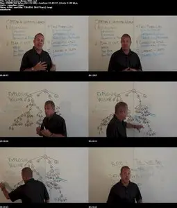 Cracking The Code To Success In Network Marketing by Todd Falcone