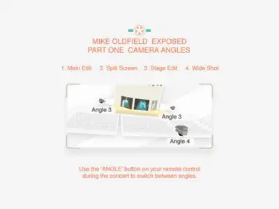 Mike Oldfield - Exposed (2005) [2xDVD] RE-Up