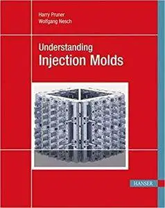 Understanding Injection Molds