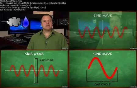 Studio Concepts - Gear and the Physics of Sound