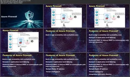 SC-900: Microsoft Security, Compliance, and Identity Fundamentals [Updated in October 2021]