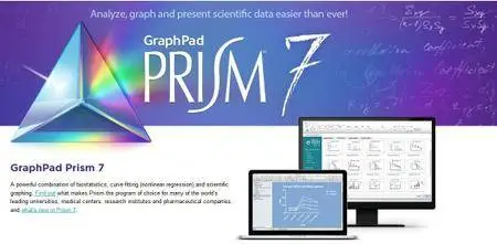 GraphPad Prism 7.00 Build 159