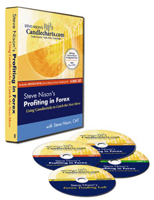 Profiting in forex disc 3