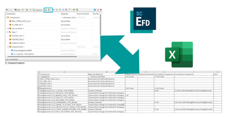 Siemens Simcenter FloEFD 2306.0.0 v6096 for Siemens NX or Simcenter 3D