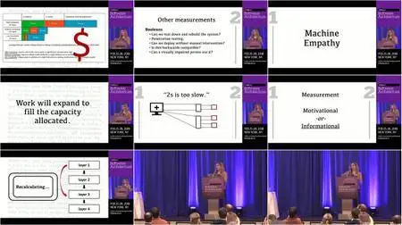 O’Reilly Software Architecture Conference New York 2018 [Complete]