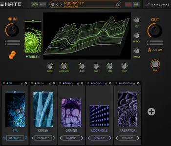 Tracktion Software Dawesome Hate v1.0.1