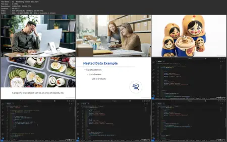 Rendering Data in React
