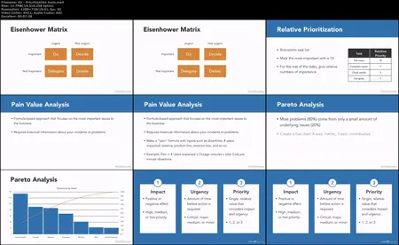 IT Service Management Foundations: Problem Management [Updated: 12/9/2024]