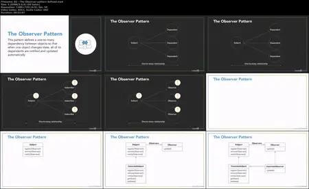 Programming Foundations: Design Patterns [Updated: 12/5/2024]