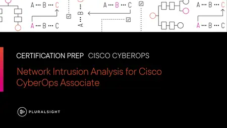 Network Intrusion Analysis for Cisco CyberOps Associate