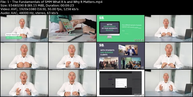 AI-Powered Social Media Marketing: ChatGPT and 100 AI Tools