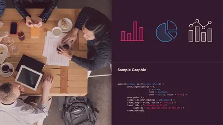 Data Visualization with ggplot2 in R