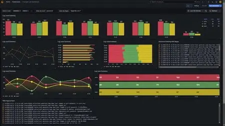 Loki & Grafana: The Ultimate Guide to Log Management