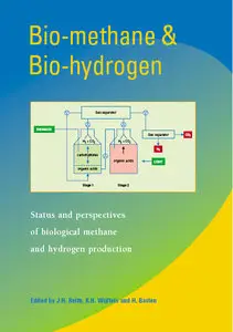 Biomethane and Biohydrogen