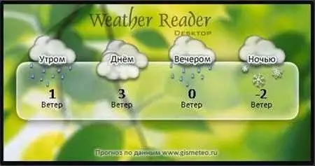 Weather Reader Desktop 1.0 b4