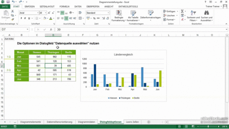  Excel 2013: Diagramme Zahlen verständlich präsentieren