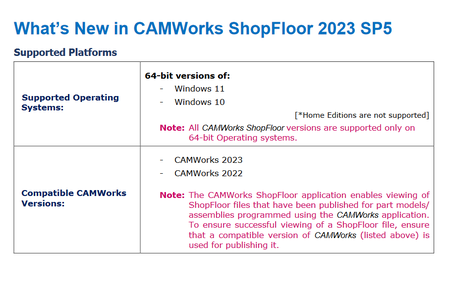 CAMWorks ShopFloor 2023 SP5