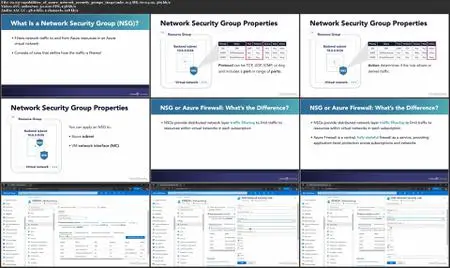 Microsoft Security, Compliance, and Identity Fundamentals (SC-900) Cert Prep: 3 Understanding Microsoft Security Solutions