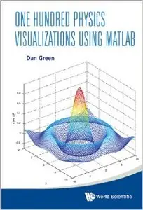 One Hundred Physics Visualizations Using Matlab