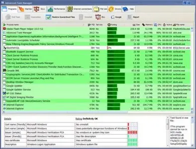 Innovative Solutions Advanced Task Manager 5.0