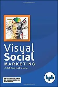 Visual Social Marketing