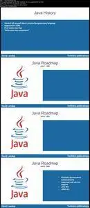 Java 10 Features and Java 11 Preview