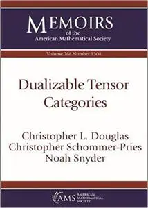 Dualizable Tensor Categories