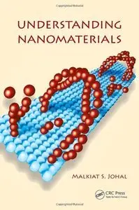Understanding Nanomaterials (Repost)