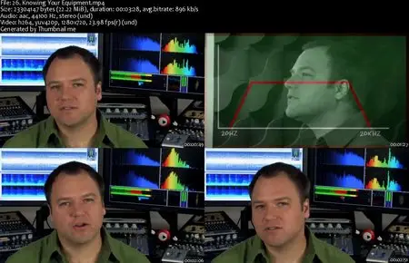 Studio Concepts - Gear and the Physics of Sound