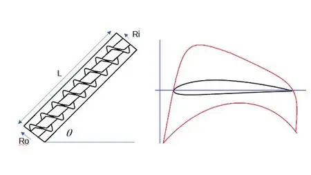Fluid Dynamics And Aeronautics With Michael Burdett