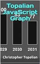 Topalian JavaScript Graph