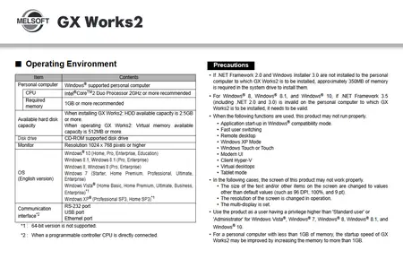 Mitsubishi Melsoft GX Works2 1.622Y