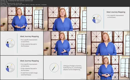 Creating a Positive Customer Experience [Repost]