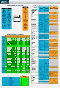 DATAKIT CrossManager 2024.3 (build 2024-09-04)