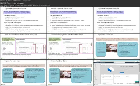 Microsoft 365 Administrator Expert (MS-102) Cert Prep by Microsoft Press
