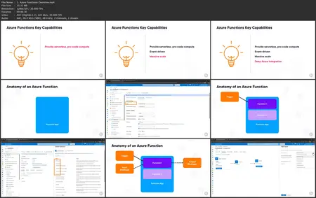 Core Azure Services in Data Pipeline Architecture