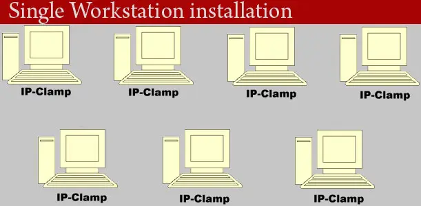 Сebas IP-Clam v1.1