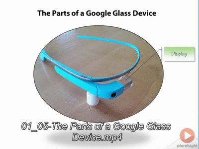 Creating a Google Glass App With the Glass Development Kit