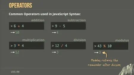 JavaScript Road Trip: Part 1,2,3