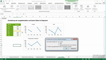  Excel 2013: Diagramme Zahlen verständlich präsentieren