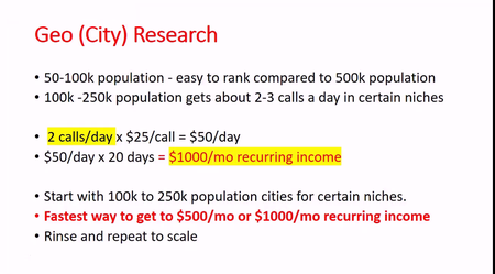 Ganesh Saravanan - Rank and Rent Strategy Program