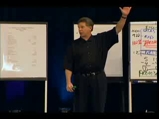 T. Harv Eker - 5-Day Guerilla Business School