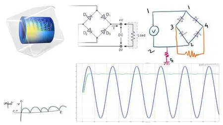 Comsol Complete Basic Course On Electrical Circuit