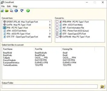 Acute Systems CrossFont 7.11