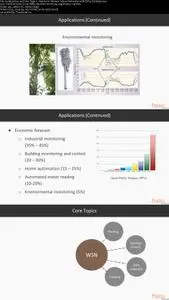 Hands-On Wireless Sensor Networks with ESP32