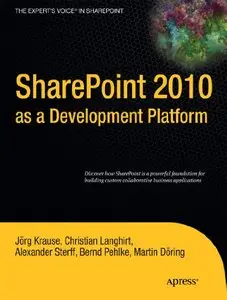 SharePoint 2010 as a Development Platform (repost)