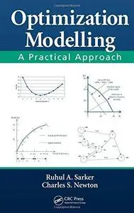 Optimization Modelling: A Practical Approach