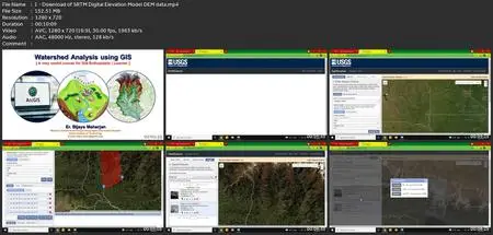 Watershed Analysis Using Gis