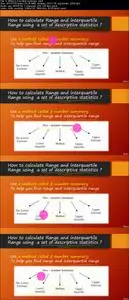 Practical statistics for data and business analysis