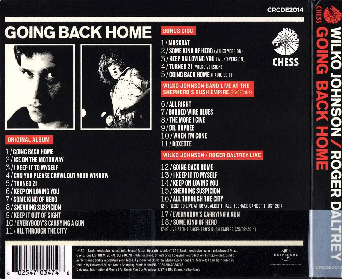 Love going back. Wilko Johnson. Going back. Going back Home. Wilko Johnson going back Home 1998 album.